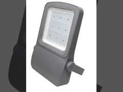 ✅Best Outdoor Flood lights in 2024 -Very popular in European markets