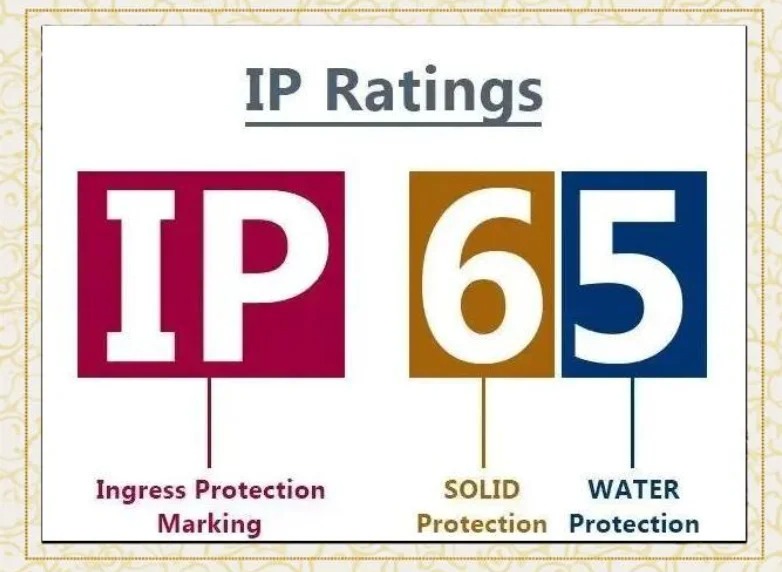 Latest company blogs about Why do Saudi Arabian engineering projects prefer to use IP65 waterproof garden lights?
