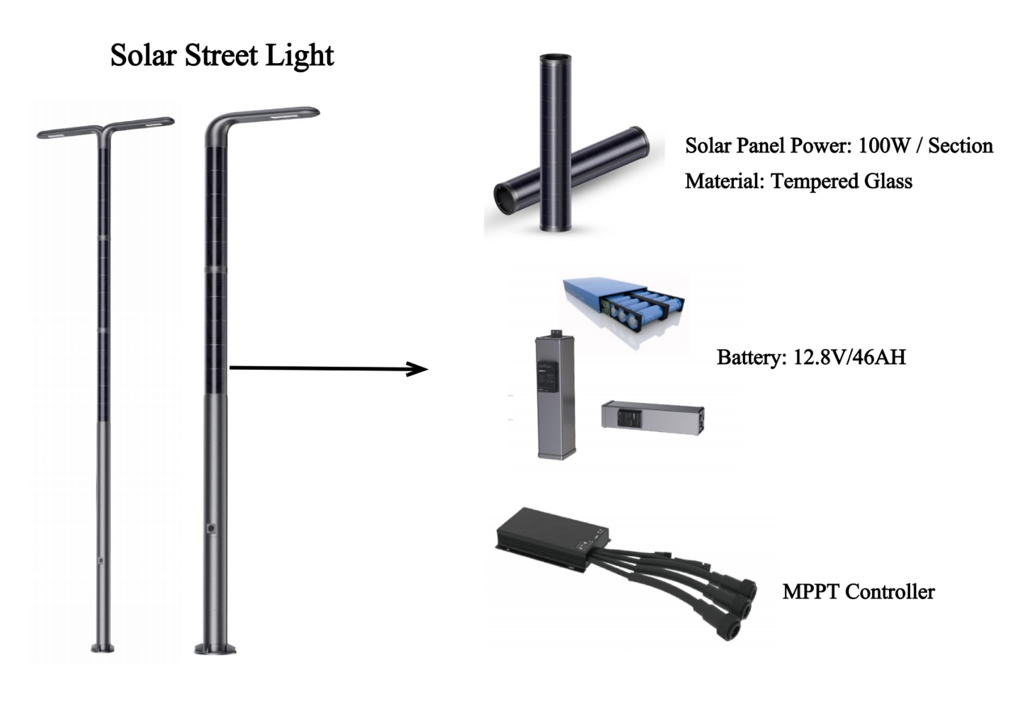 Latest company blogs about The Next-Generation Green Energy Solution: Launch of the CS-01 Solar Profile Lamp