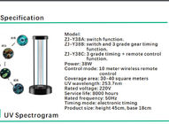 High Projection Rate No Ozone LED Ultraviolet Light Rapid Disinfection UVC Purification