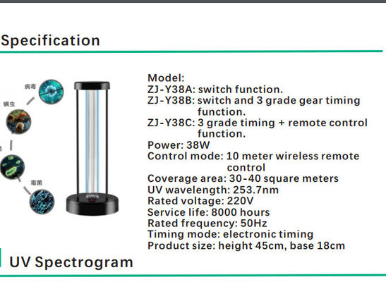 High Projection Rate No Ozone LED Ultraviolet Light Rapid Disinfection UVC Purification
