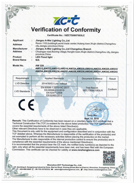 China Jiangsu A-wei Lighting Co., Ltd. certification
